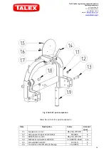 Preview for 24 page of Talex LEOPARD RB 160 Instruction Manual