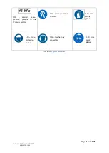 Preview for 15 page of Talex SPRINTER 1500 Original User Manual