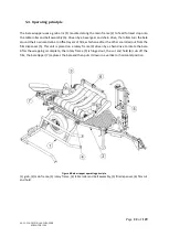 Preview for 22 page of Talex SPRINTER 1500 Original User Manual