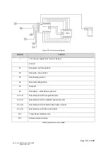 Preview for 31 page of Talex SPRINTER 1500 Original User Manual