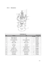 Preview for 103 page of Talex SPRINTER 1500 Original User Manual