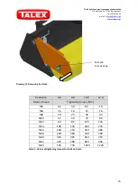 Preview for 25 page of Talex TWISTER 1800 Original User Manual