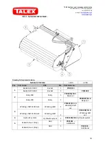 Preview for 30 page of Talex TWISTER 1800 Original User Manual