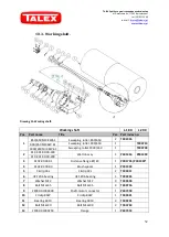 Preview for 32 page of Talex TWISTER 1800 Original User Manual