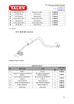 Preview for 33 page of Talex TWISTER 1800 Original User Manual