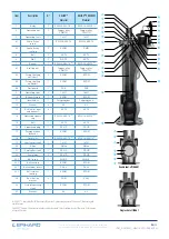 Предварительный просмотр 6 страницы Talis ERHARD HALIOSTM Installation, Operation And Maintenance Manual