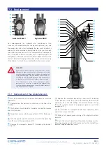 Предварительный просмотр 15 страницы Talis ERHARD HALIOSTM Installation, Operation And Maintenance Manual