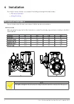 Предварительный просмотр 8 страницы Talis Ultraf Pro Installation And Operation Manual