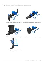 Предварительный просмотр 10 страницы Talis Ultraf Pro Installation And Operation Manual