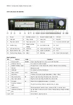 Preview for 9 page of TALITOR(FAR EAST) CO. 30450712 User Manual