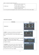 Preview for 23 page of TALITOR(FAR EAST) CO. 30450712 User Manual