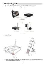 Preview for 8 page of TALITOR(FAR EAST) CO. CW1103 User Manual