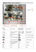 Preview for 16 page of TALITOR(FAR EAST) CO. CW1103 User Manual