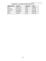 Preview for 110 page of Talitor Jupiter 30450711S User Manual