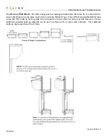 Preview for 5 page of Talius Habitat Screen Installation Manual