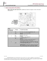 Предварительный просмотр 9 страницы Talk-a-Phone ETP-120 Series Installation & Operation Manual