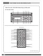 Предварительный просмотр 17 страницы Talk Audio Visual PROMIC PA-300W User Manual