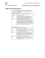 Preview for 7 page of Talkaphone VOIP-1 Installation And Operation Manual