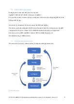 Предварительный просмотр 8 страницы Talkpool 0786767169876 User Manual