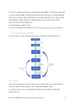 Preview for 9 page of Talkpool OY1210 User Manual