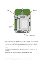 Preview for 7 page of Talkpool OY1700 User Manual