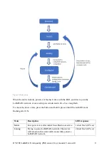 Preview for 9 page of Talkpool OY1700 User Manual