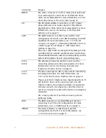 Preview for 16 page of Talkswitch 48-CA/CVA User Manual