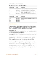 Preview for 61 page of Talkswitch 48-CA/CVA User Manual