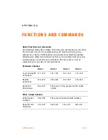 Preview for 201 page of Talkswitch 48-CA/CVA User Manual