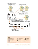 Preview for 228 page of Talkswitch 48-CA/CVA User Manual