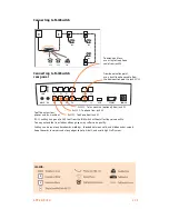 Preview for 231 page of Talkswitch 48-CA/CVA User Manual