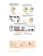 Предварительный просмотр 281 страницы Talkswitch CT.TS005.003902 User Manual