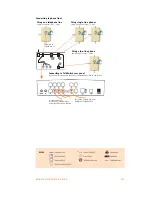 Предварительный просмотр 290 страницы Talkswitch CT.TS005.003904 User Manual