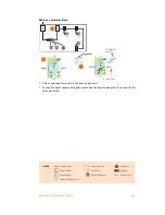 Предварительный просмотр 292 страницы Talkswitch CT.TS005.003904 User Manual