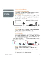 Preview for 2 page of Talkswitch TALKSWITCH 24-CA Quick Manual