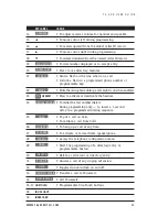 Preview for 15 page of Talkswitch TS-400 User Manual