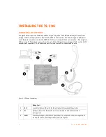 Предварительный просмотр 10 страницы Talkswitch TS-450i User Manual