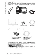 Preview for 8 page of Talkswitch TS-480i Installation Manual