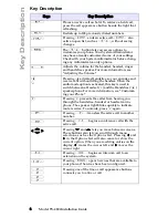 Preview for 10 page of Talkswitch TS-480i Installation Manual