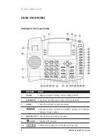 Предварительный просмотр 12 страницы Talkswitch TS-600 User Manual