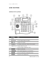 Preview for 12 page of Talkswitch TS-80 User Manual