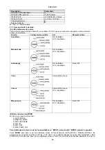 Preview for 27 page of Tallas Pumps D-Boost Series Instruction For Installation And Maintenance