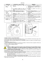 Preview for 31 page of Tallas Pumps D-Boost Series Instruction For Installation And Maintenance