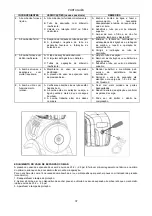 Preview for 40 page of Tallas Pumps D-Boost Series Instruction For Installation And Maintenance