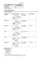 Preview for 8 page of Tallas Pumps D-BOOSTi Series Instruction For Installation And Maintenance