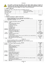 Preview for 14 page of Tallas Pumps D-BOOSTi Series Instruction For Installation And Maintenance