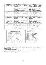 Preview for 21 page of Tallas Pumps D-BOOSTi Series Instruction For Installation And Maintenance