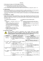 Preview for 30 page of Tallas Pumps D-BOOSTi Series Instruction For Installation And Maintenance