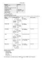 Preview for 36 page of Tallas Pumps D-BOOSTi Series Instruction For Installation And Maintenance