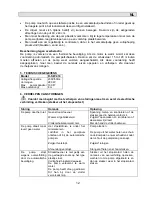 Preview for 14 page of Tallas Pumps D-SW 410 Instruction For Installation And Maintenance